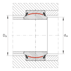 �P��(ji��)�S�� GE120-UK-2RS, ���� DIN ISO 12 240-1 �˜�, ��S�o���ɂȴ��ܷ�