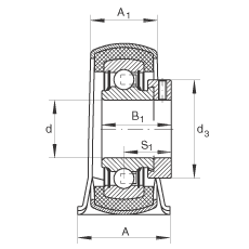 ֱ��ʽ�S������Ԫ RPB12, 䓰��S��������ƫ���iȦ�����z�r�|�����������S����P ���ܷ�