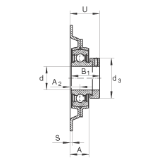 ���bʽ�S������Ԫ MSTU25, 䓰��S��������ƫ���iȦ�����������S�У�P���ܷ������ٝ�(r��n)���Y(ji��)��(g��u)