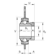 �S������Ԫ RRTR20, ������(g��)��˨�׵ķ��m���S������Ԫ���_��䓰���ƫ���iȦ��R���ܷ�