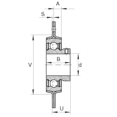 �S������Ԫ RAY20, ������(g��)/�Ă�(g��)��˨�׵ķ��m���S������Ԫ��䓰壬 ��(n��i)Ȧ��ƽ�^����� P���ܷ�